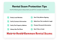 How to Avoid Common Rental Scams