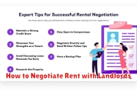 How to Negotiate Rent with Landlords